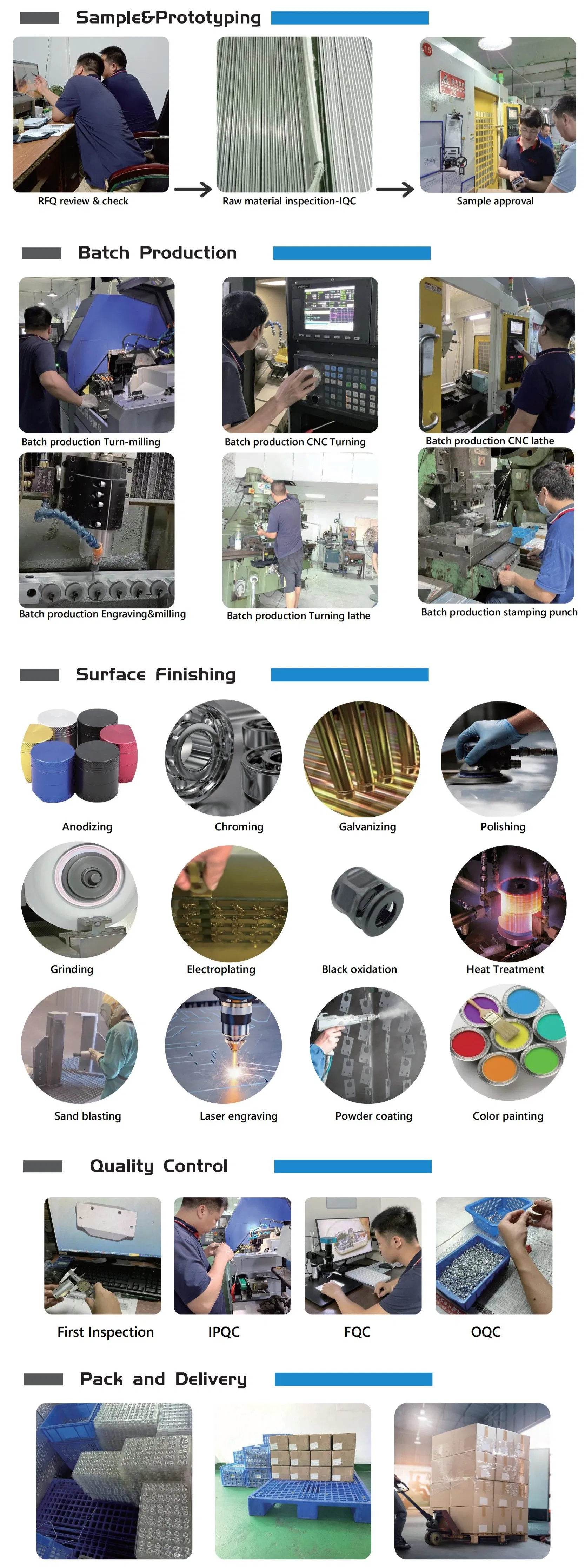 Precision Component Showcase