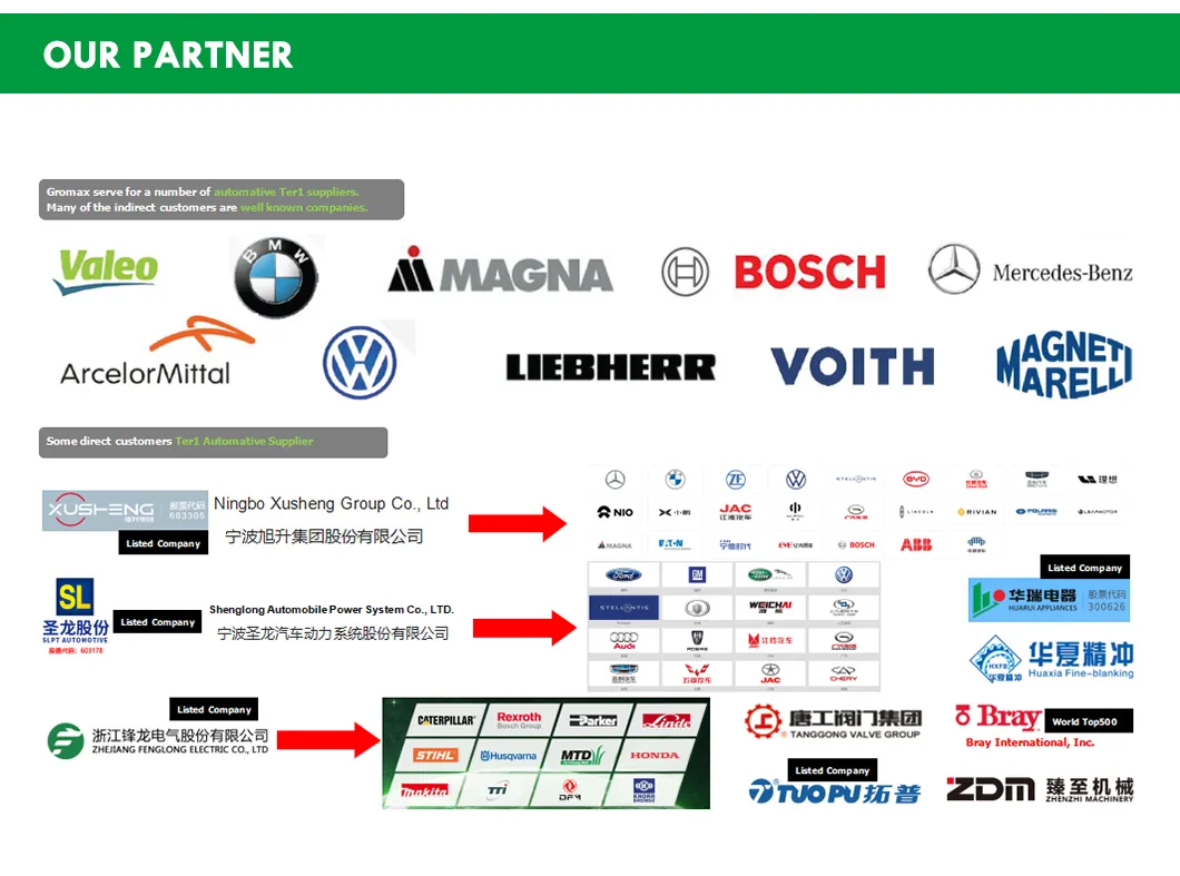 Precision Components