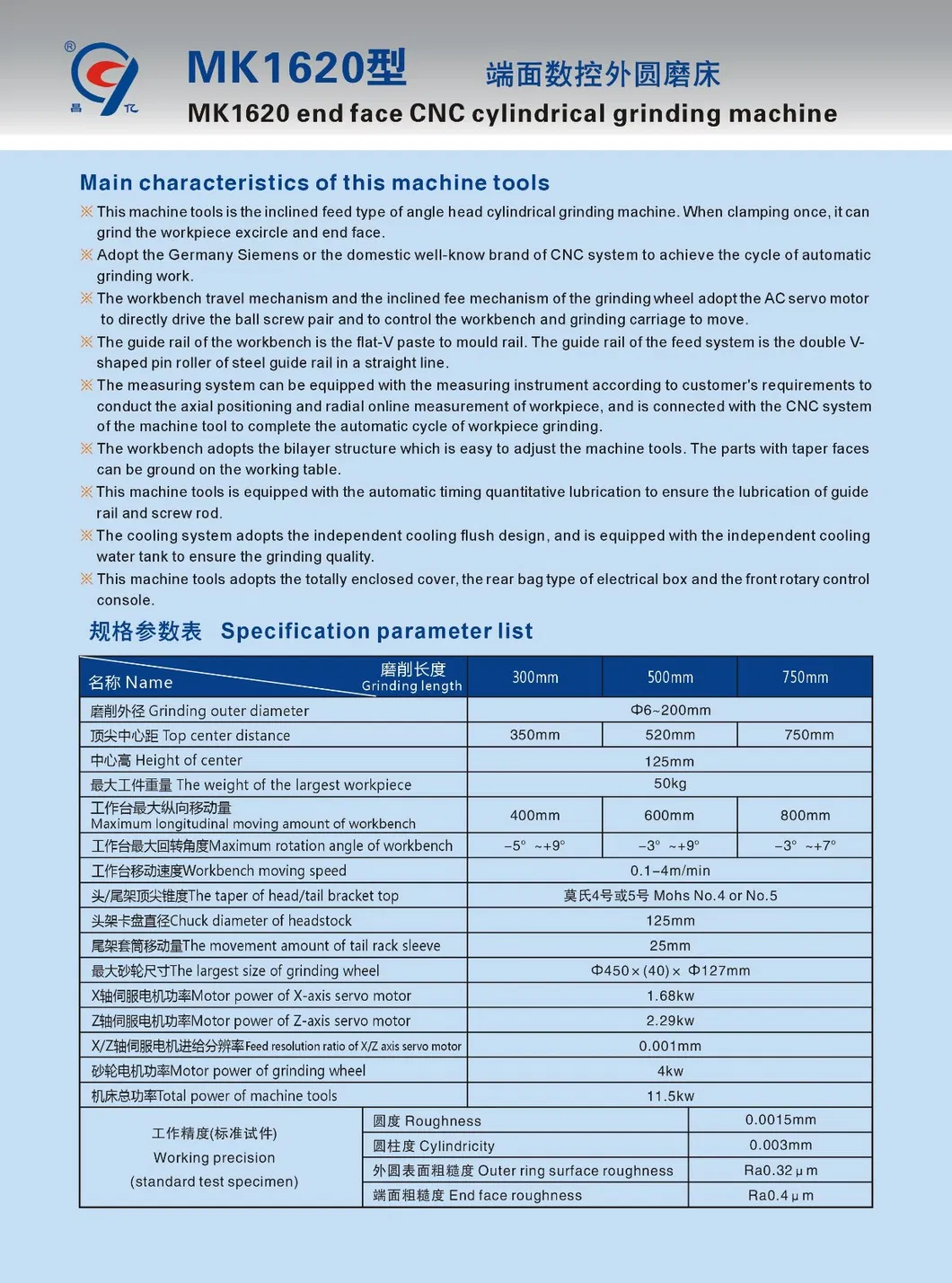 MK1620 Component Diagram 1