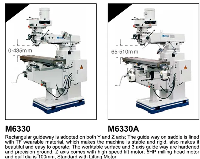 M Series Machine View 2