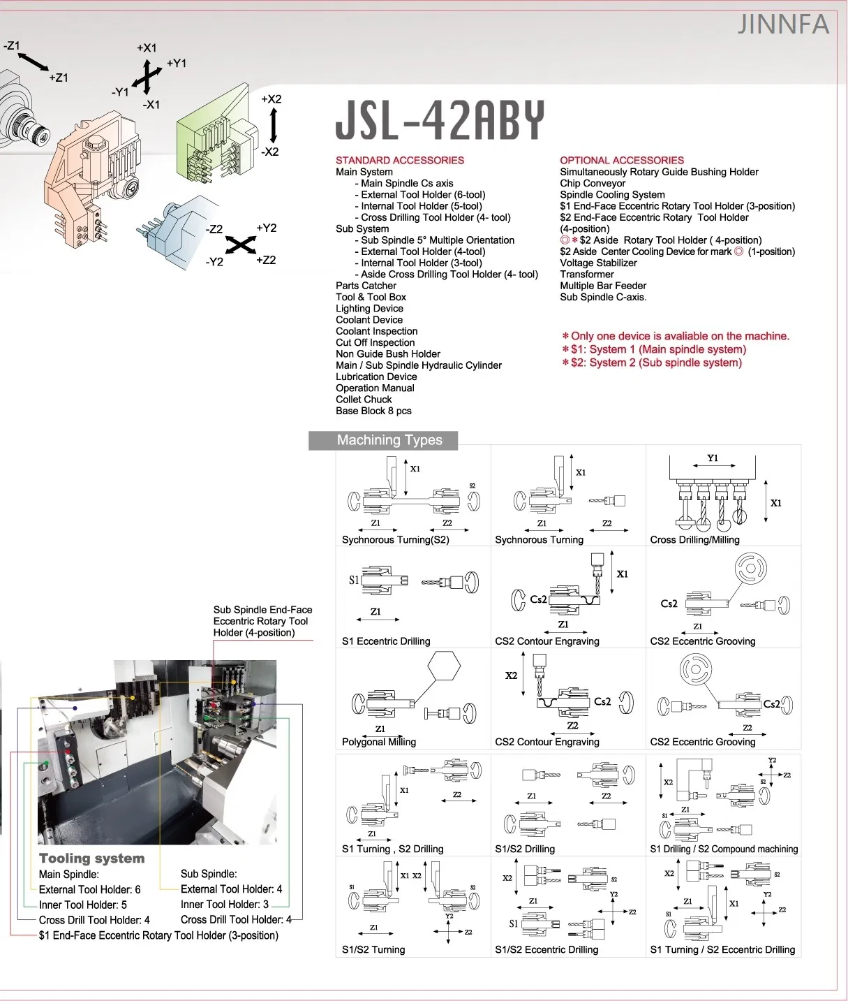 Swiss Type Turning Machine Jsl-42aby