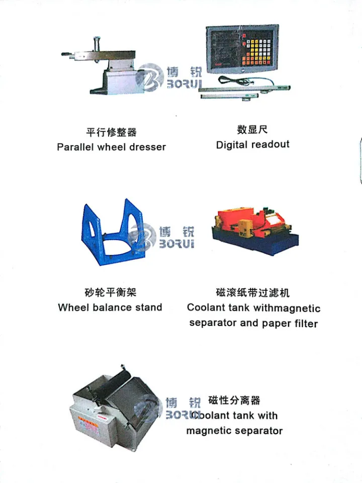 Optional Accessories 1