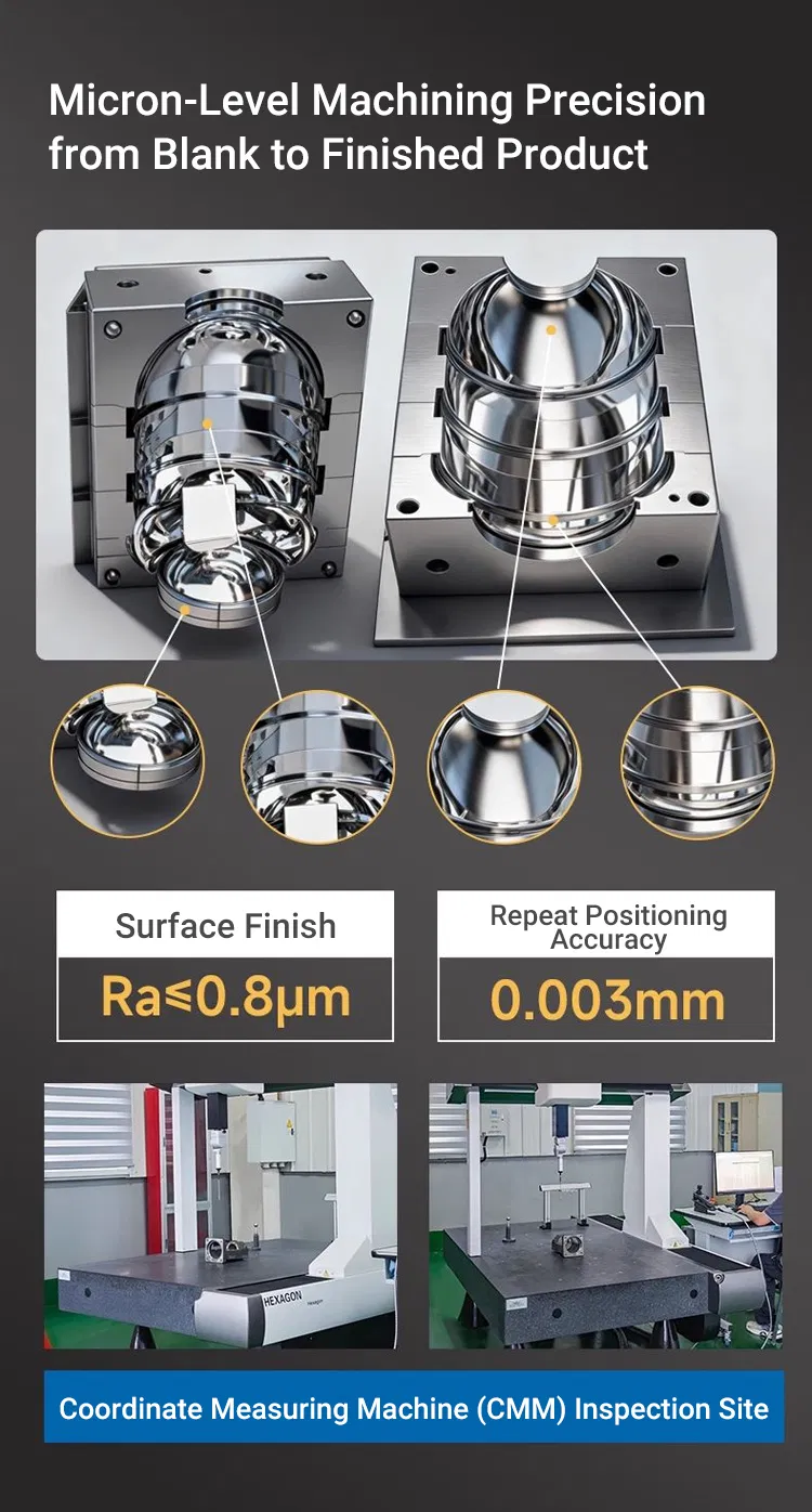 Processing Component