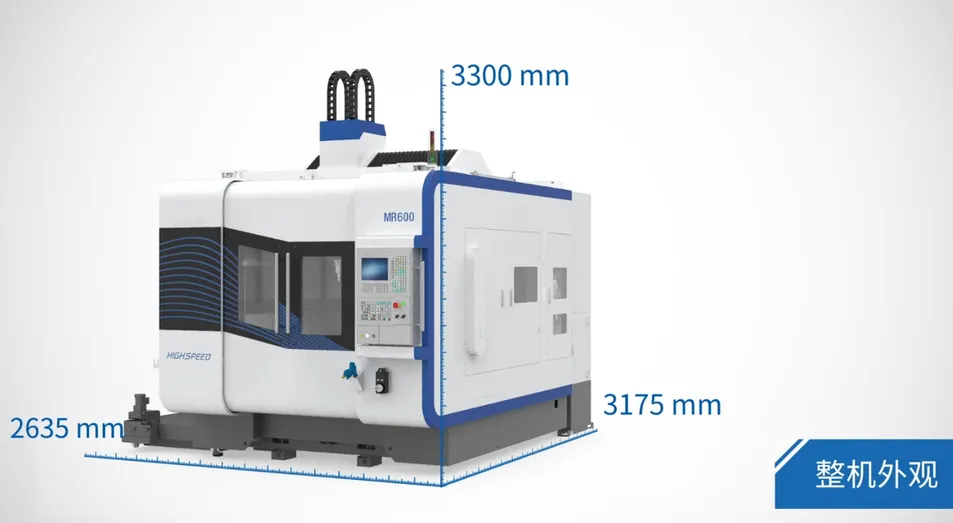 Flexible configuration