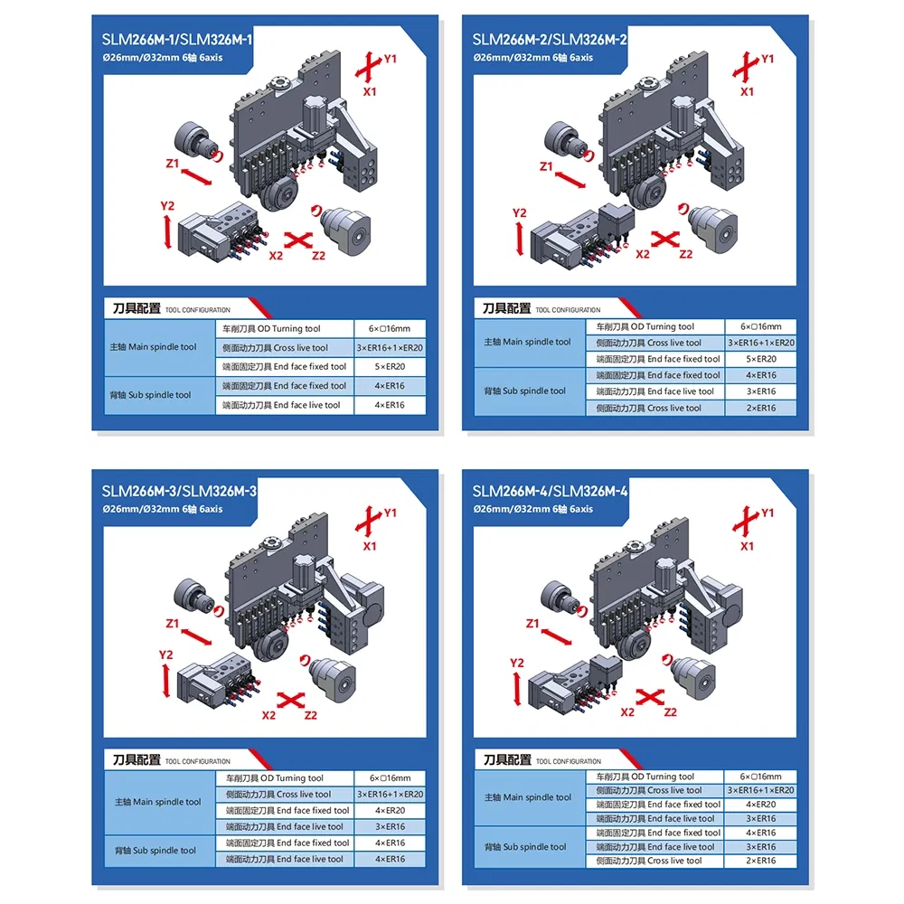China Factory Slm326m-4 CNC Turning Milling Lathe Machine Swiss Type 6 Axis Lathe Machine