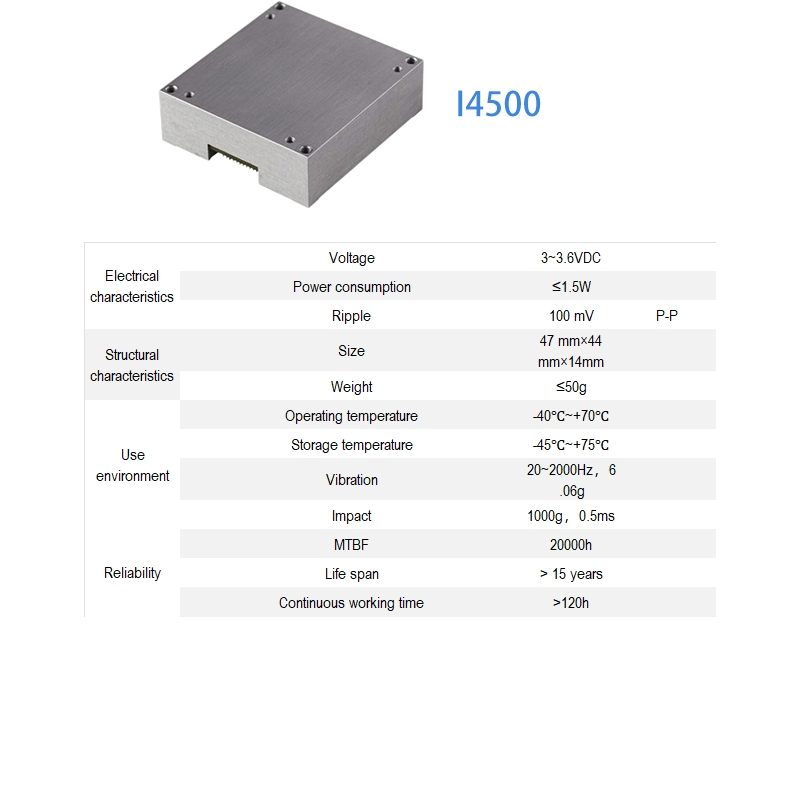 I4500 Mems High Precision Integrated Navigation System Gnss/Ins Fusion for Unmanned Vehicle and Ship