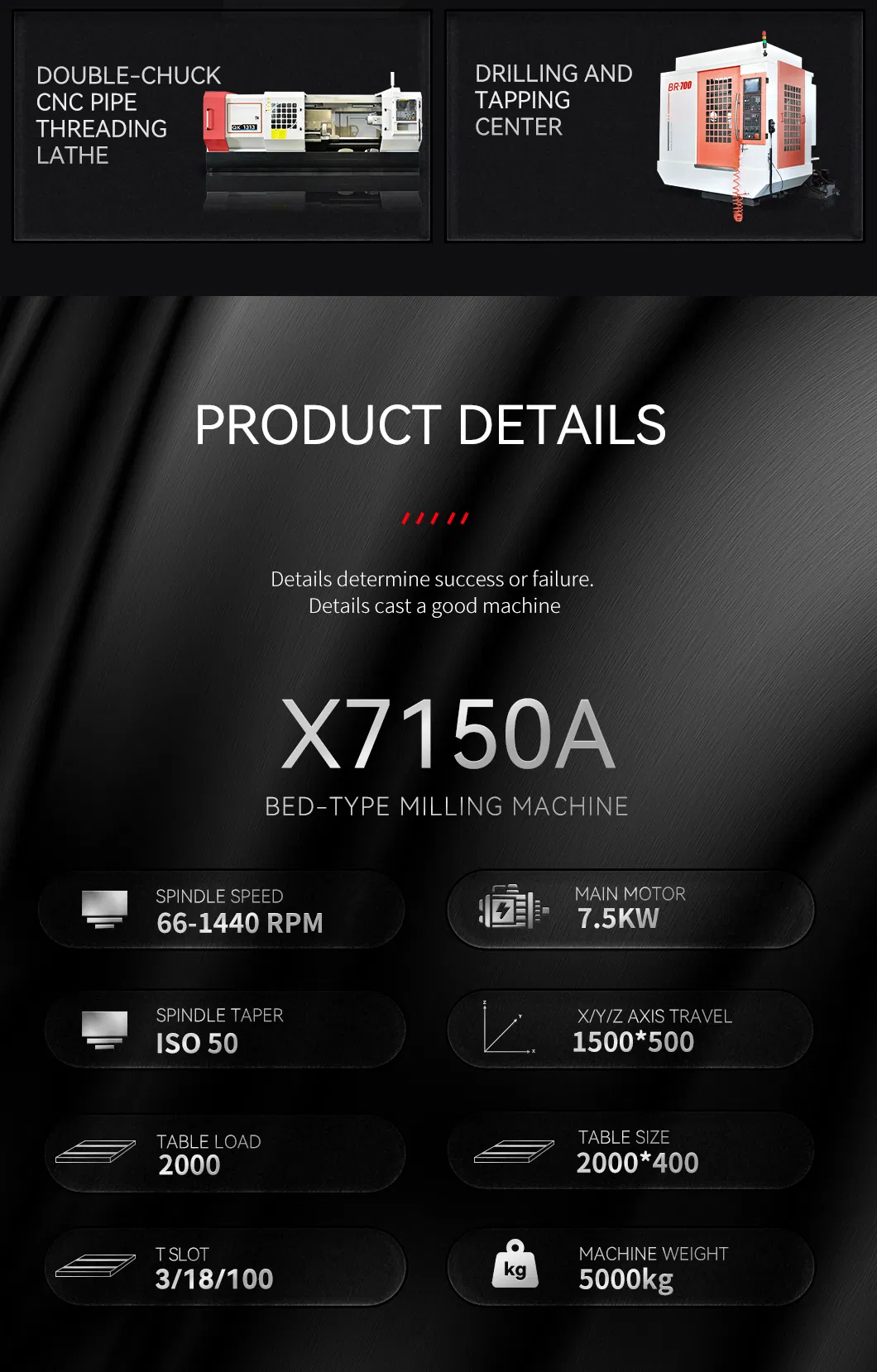 Milling Machine Details
