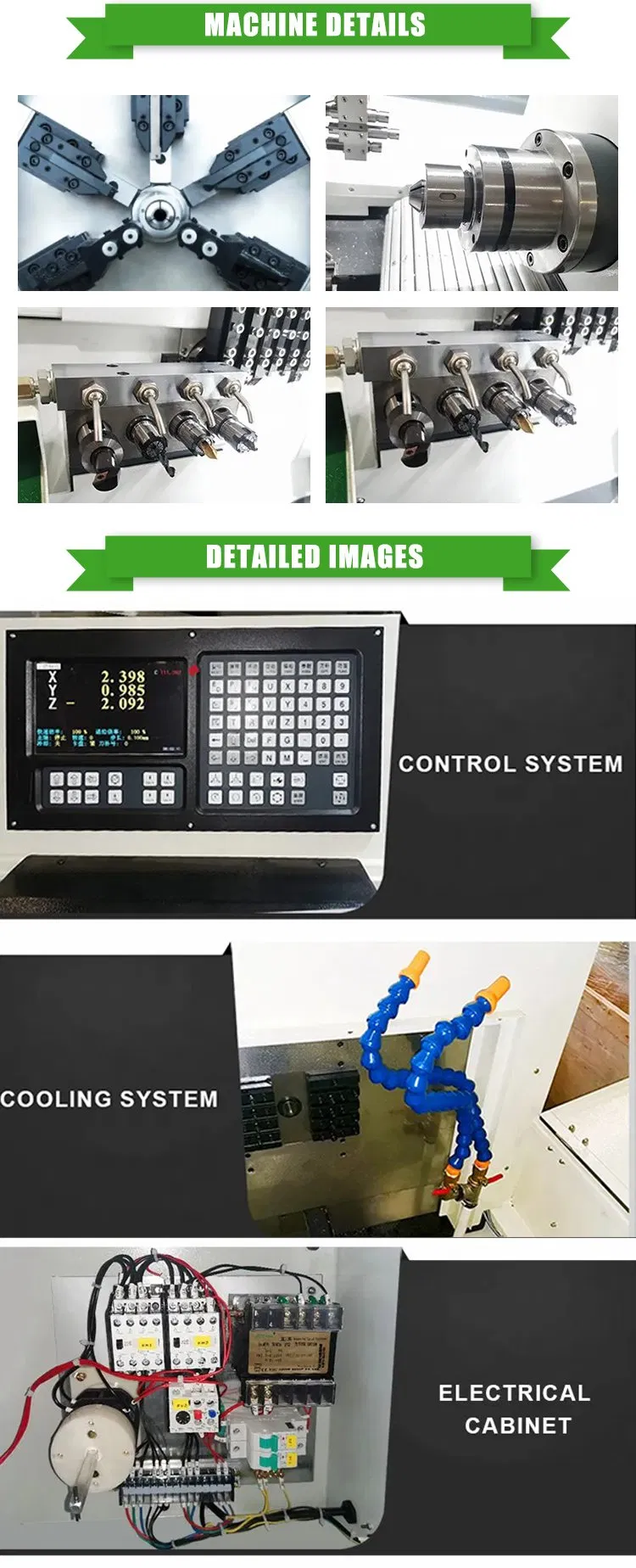 Detailed Machine View