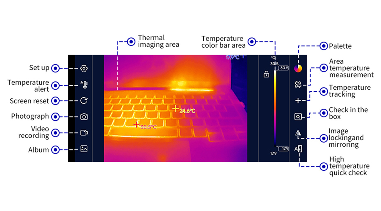 H2F6B thermal imager app interface showing layout of controls for measurement and analysis