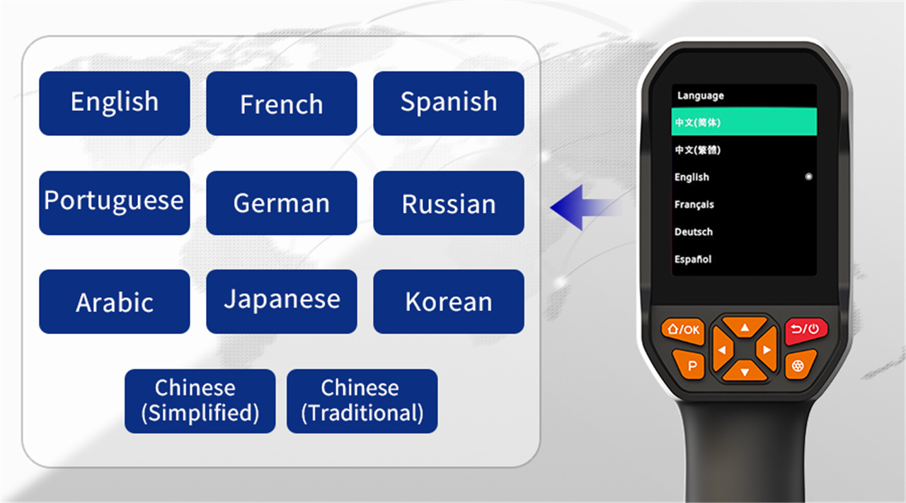 Languages