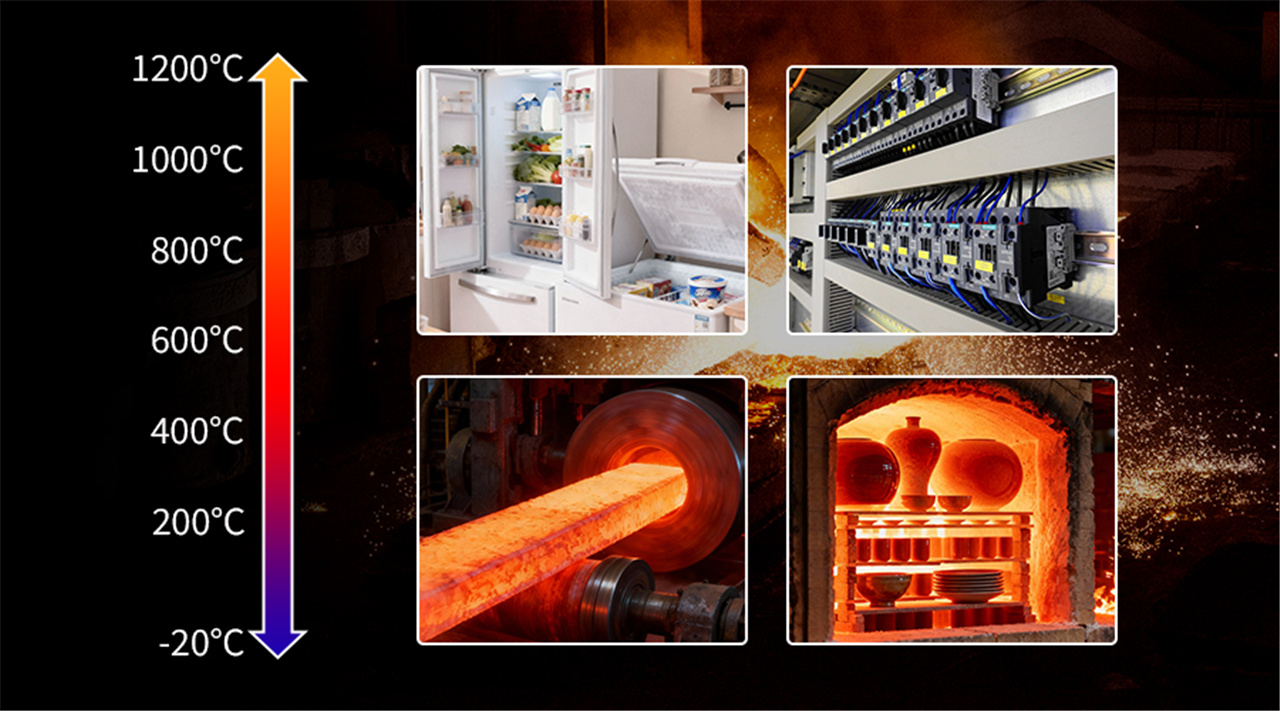 High temperature measurement