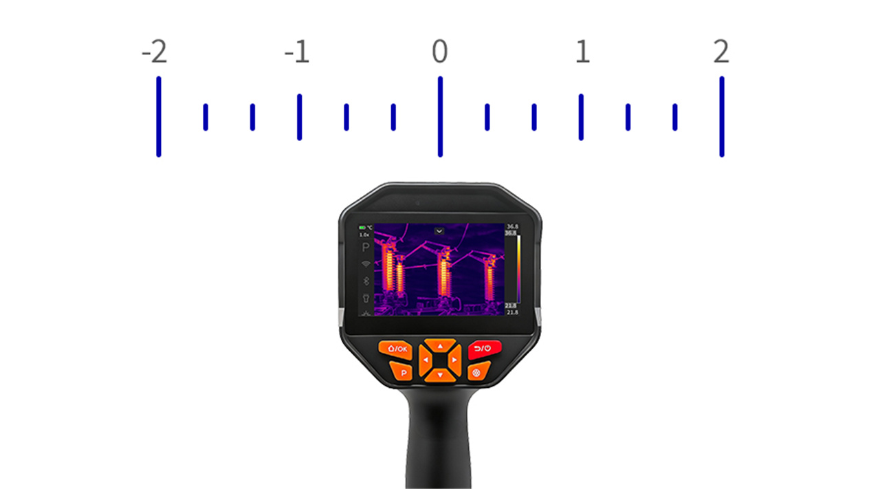 Temperature accuracy measurement