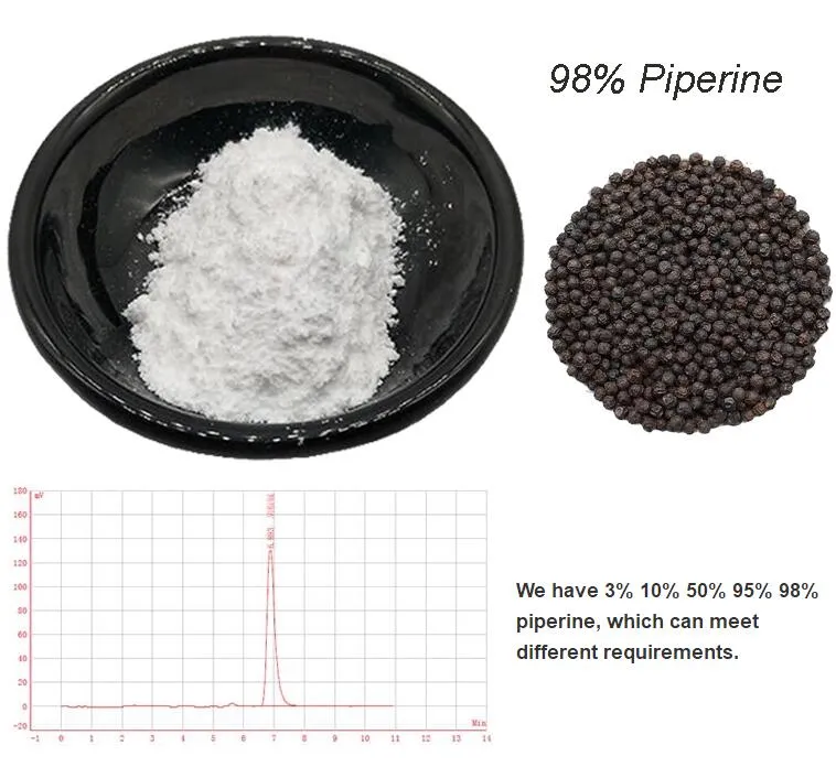 Plant Extract Black Pepper Extract Piperine Cosmetic Raw Materials
