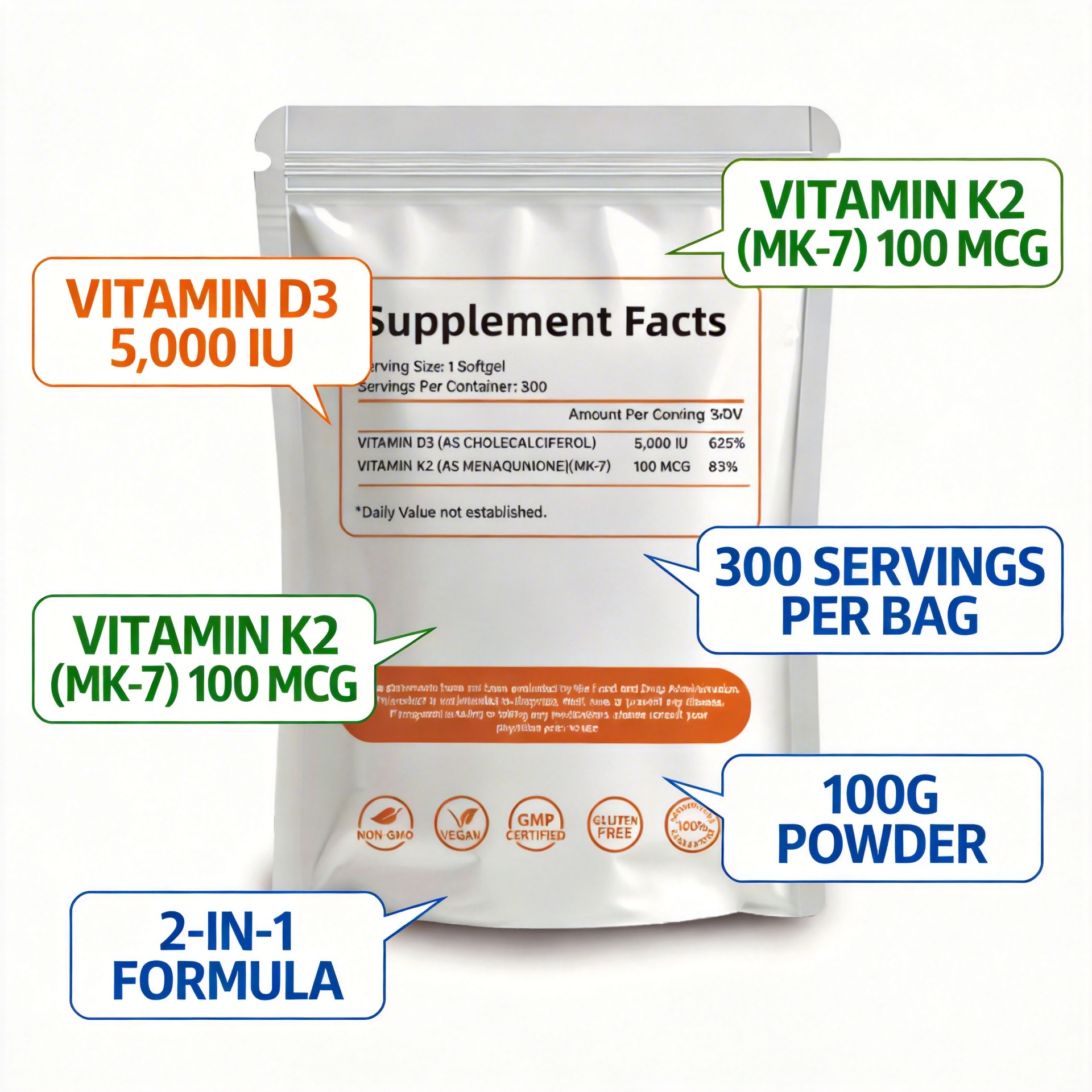 Vitamin D3 K2 Packaging
