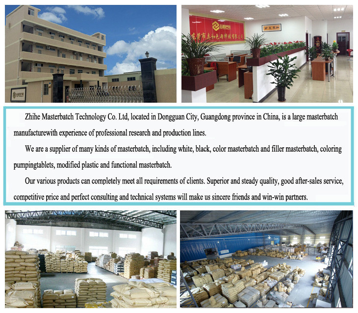 Factory Overview