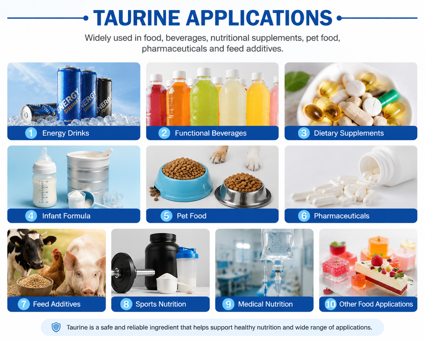 Applications of Taurine
