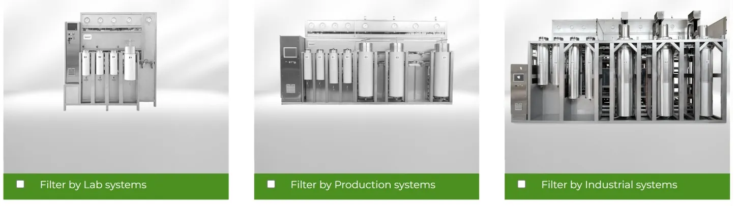 High-Pressure Supercritical CO2 Extractor for Difficult Materials (Frankincense, Myrrh)