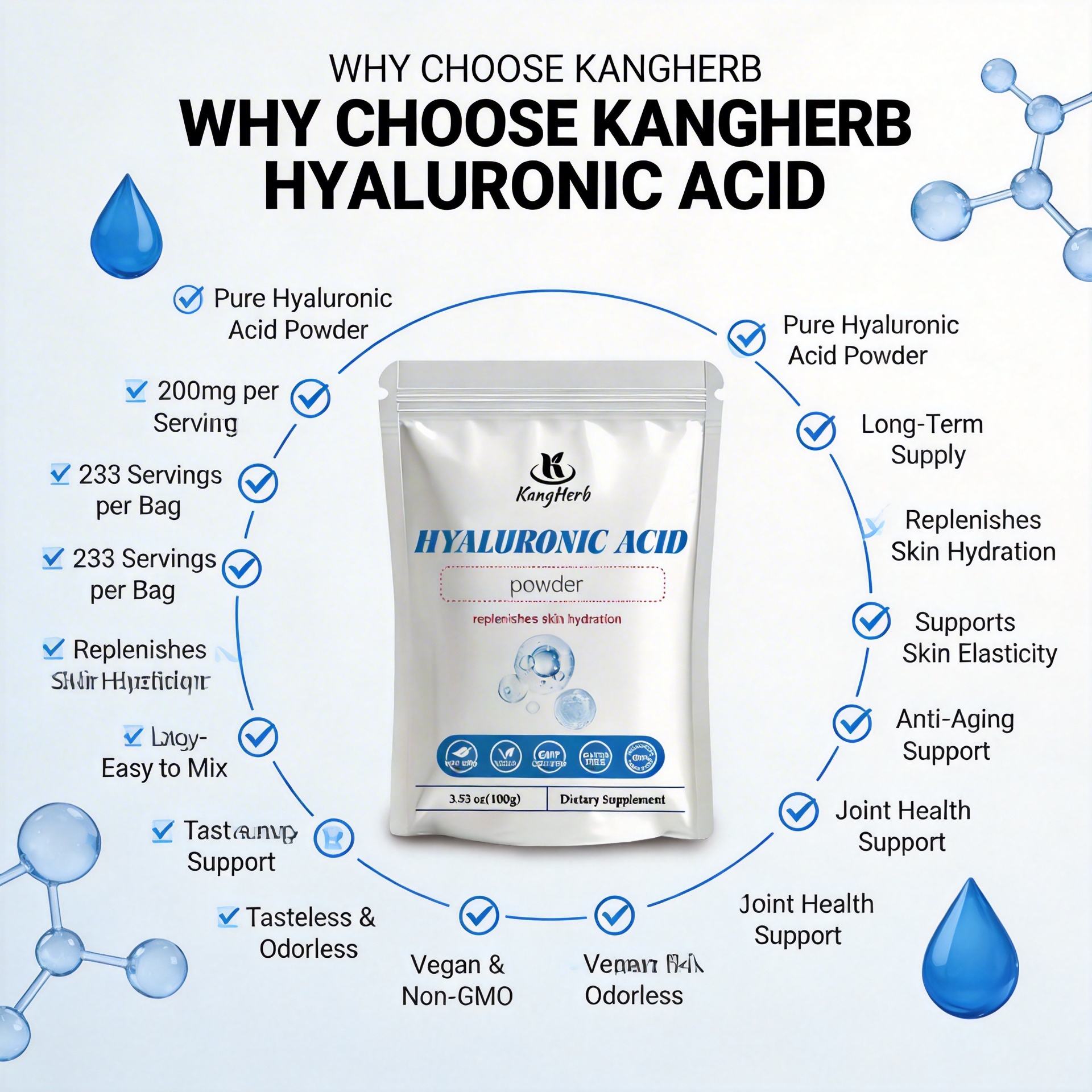 Premium Food Additive Moisture Boost for Functional Beverages Hyaluronic Acid (HA) Powder
