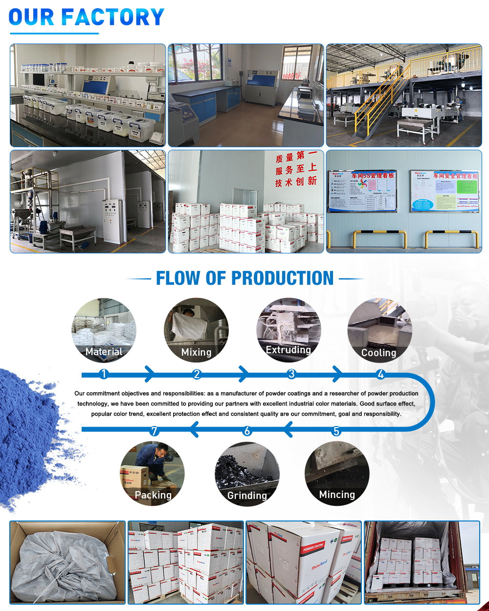 Product Application 2