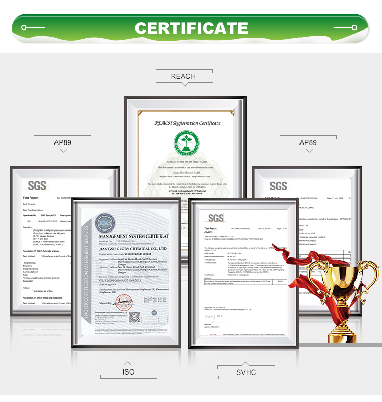 Certifications