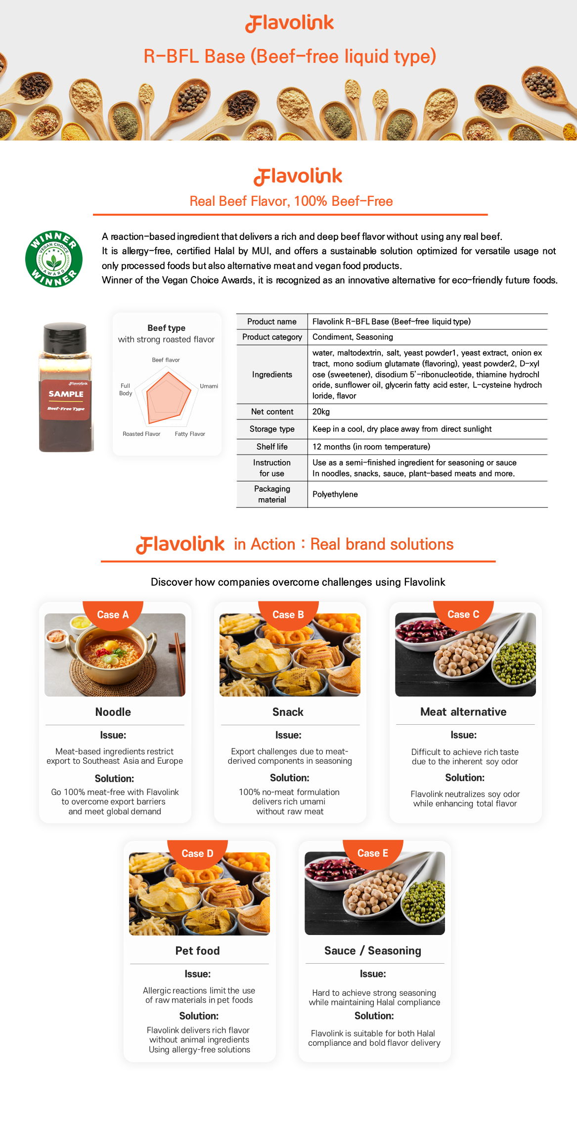 Product Description Image