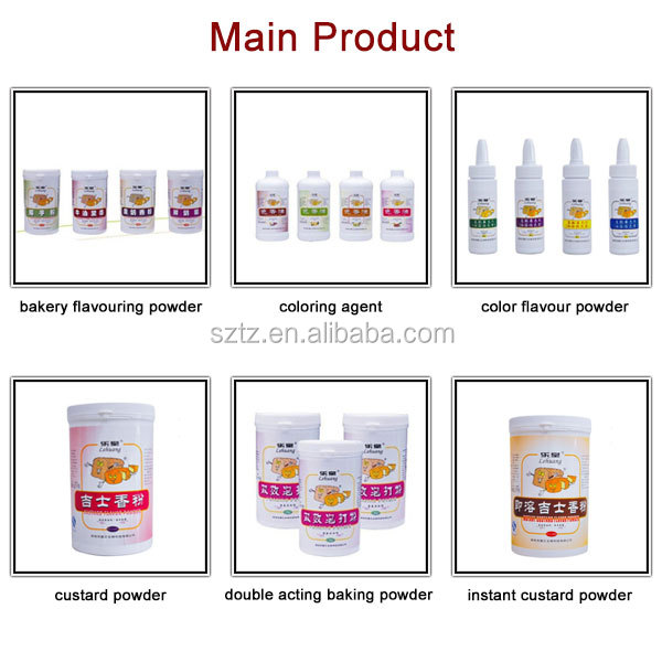 Colorant Type Food Processing Baking Colorized Oil Cake Colors Fruit Taste Natural and Synthetic Color Plus Flavour