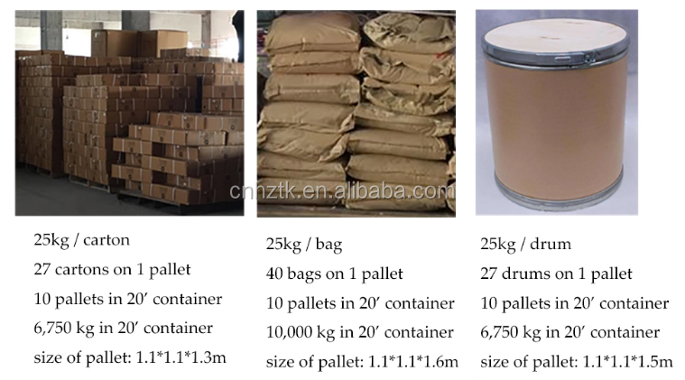 Packaging Detail 1