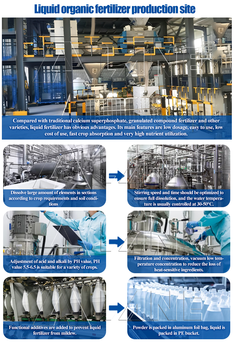 Fertilizer Production Equipment