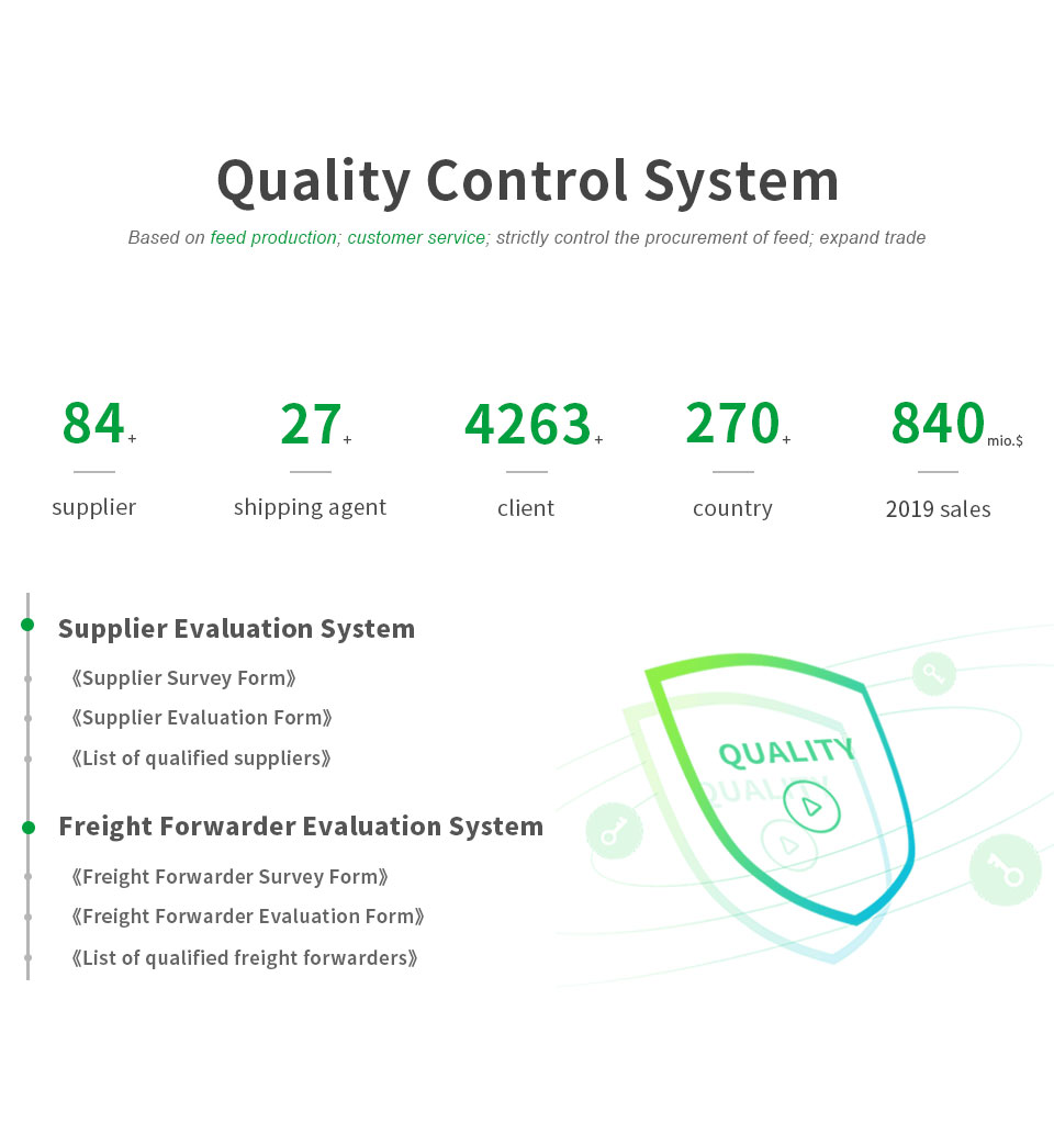 Certificate Overview 3
