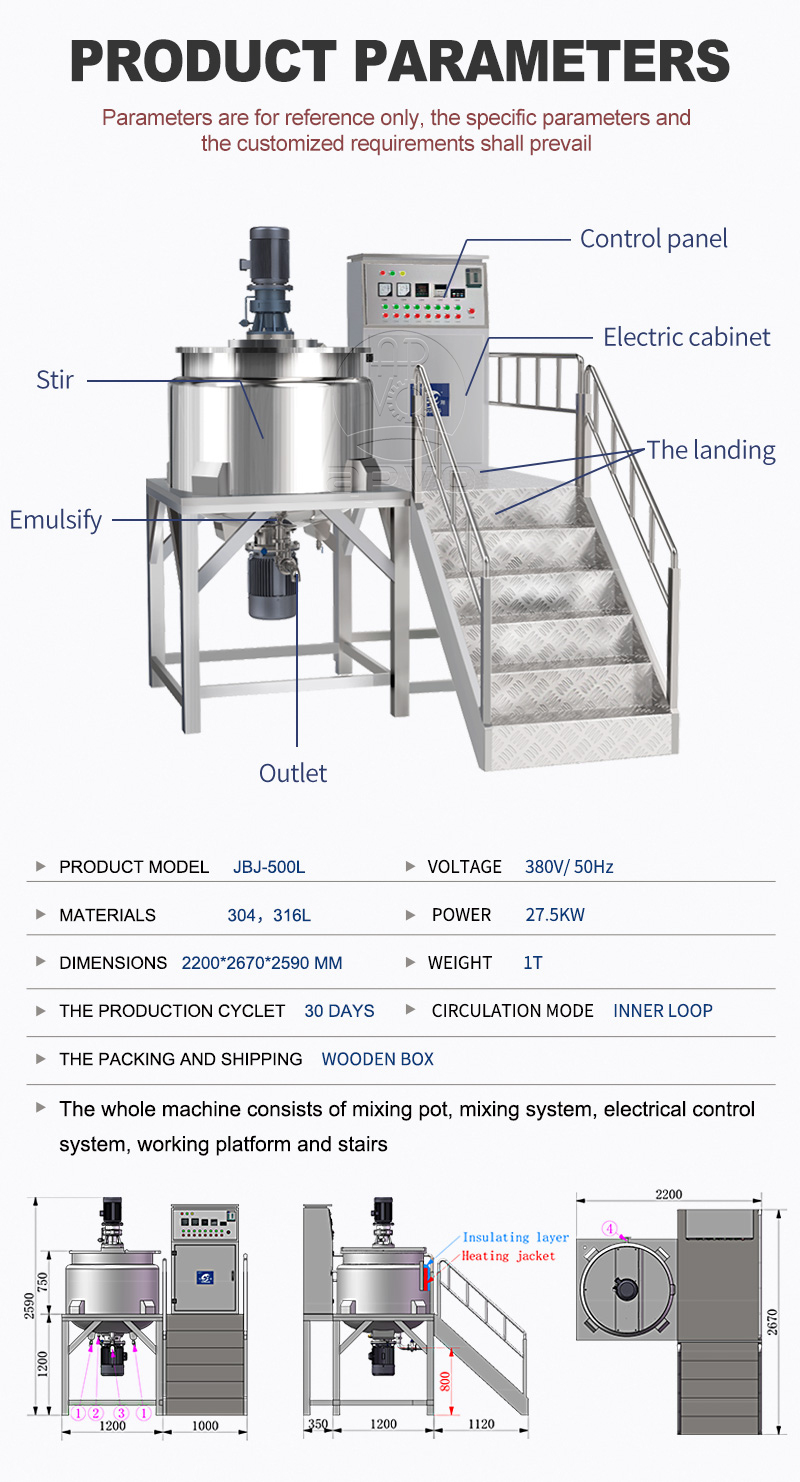 Product View 2
