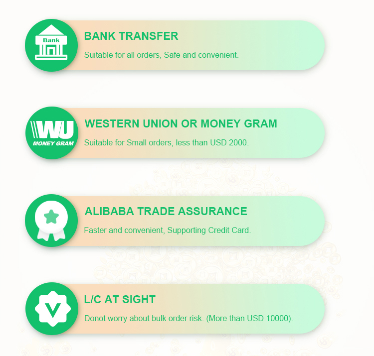 Payment Methods