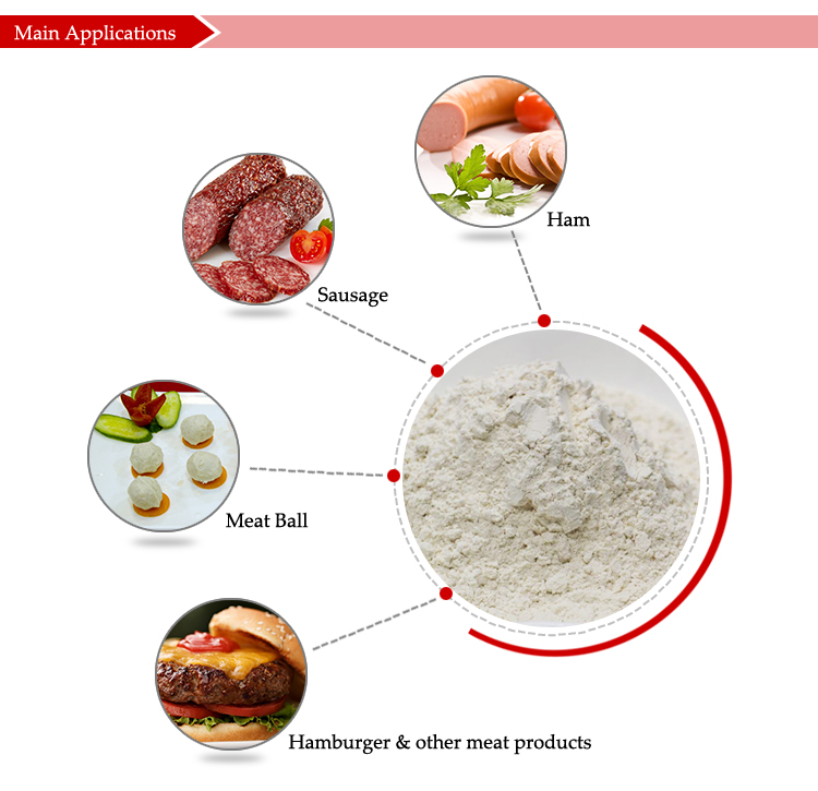 Meat process demonstration