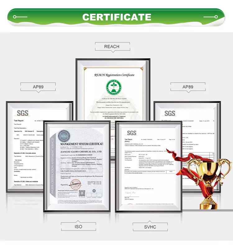 Certifications