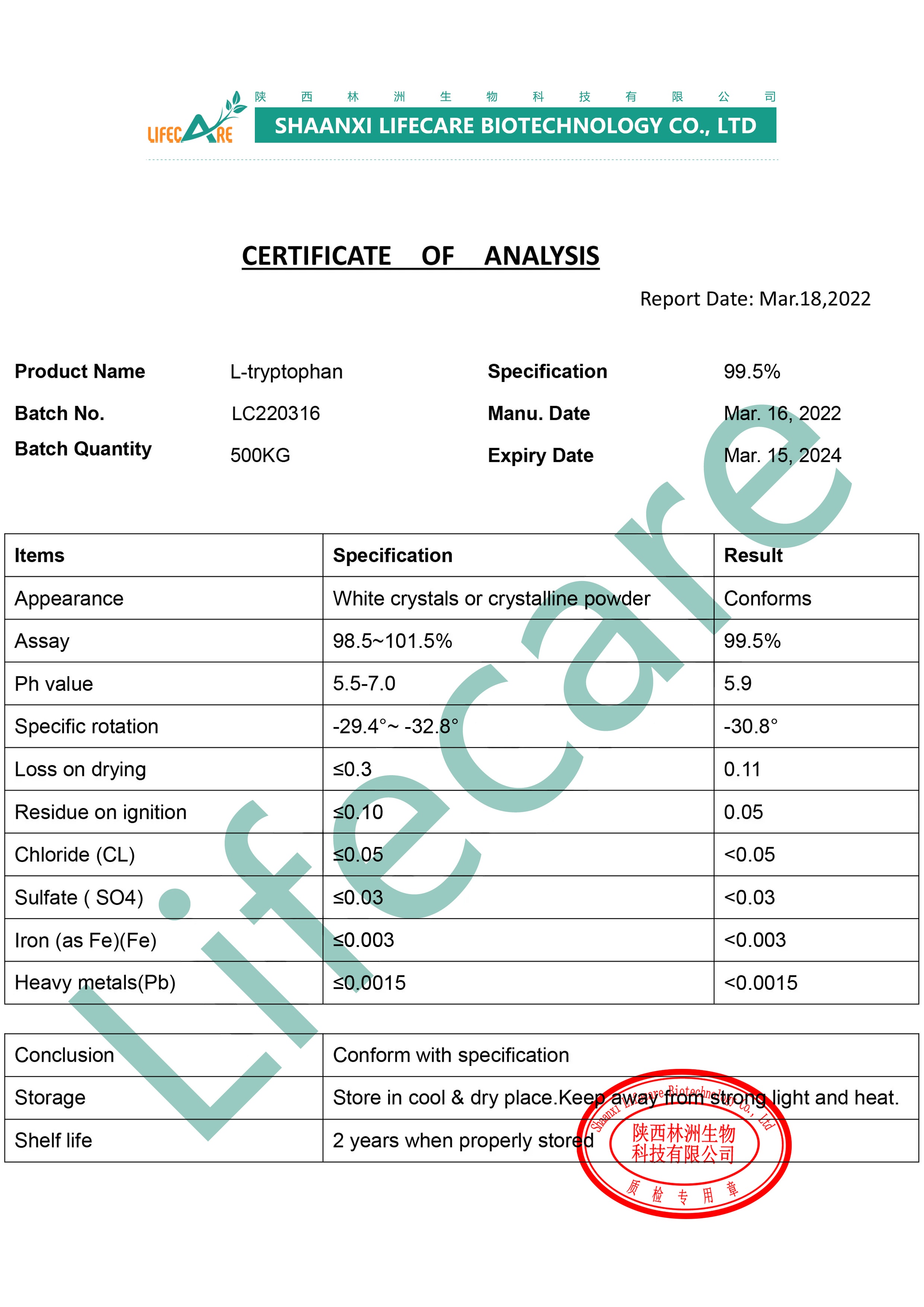 L-Tryptophan details 2