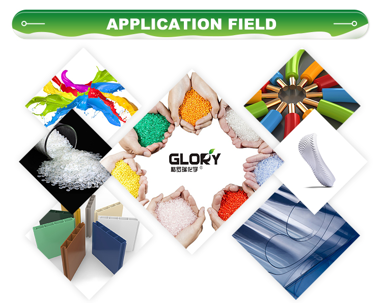 Product Applications