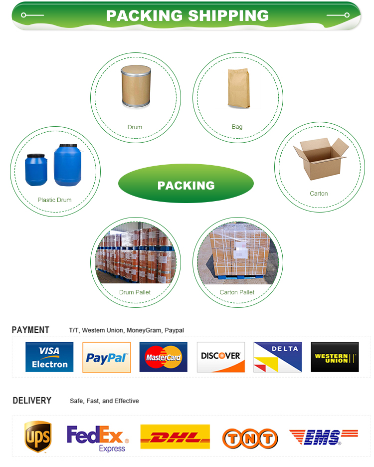 Packing & Delivery