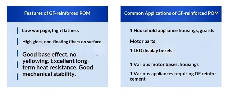 High Strength 30% Talc Powder Reinforced Grade POM Granules High Rigidity Wear-Resistant Gear Material Direct Supply Source