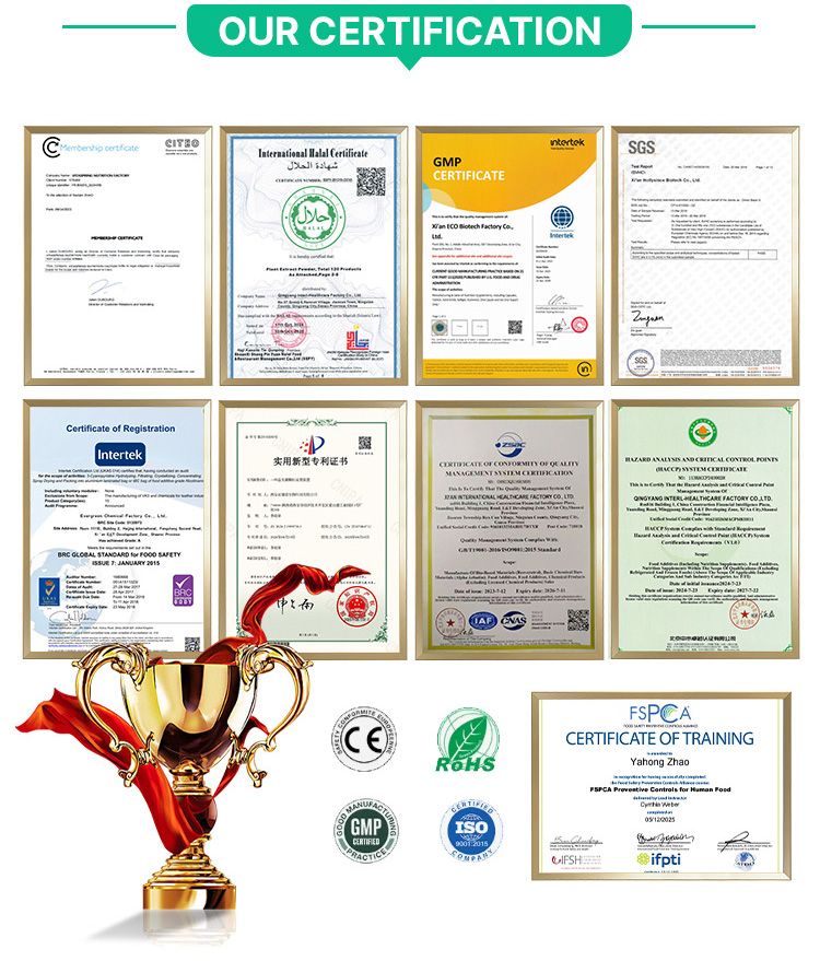 Certifications