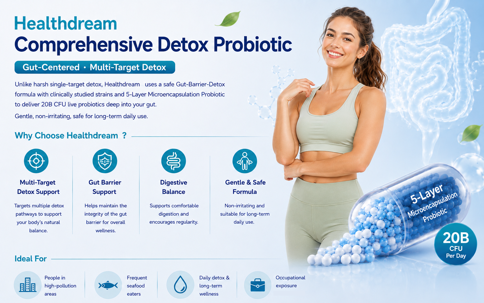 OEM ODM Gut Barrier Detox Probiotic Premix Powder Multi-Strain Formula with Clinically Proven Strains and 5-layer Encapsulated