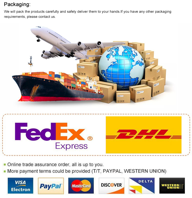 Package Details