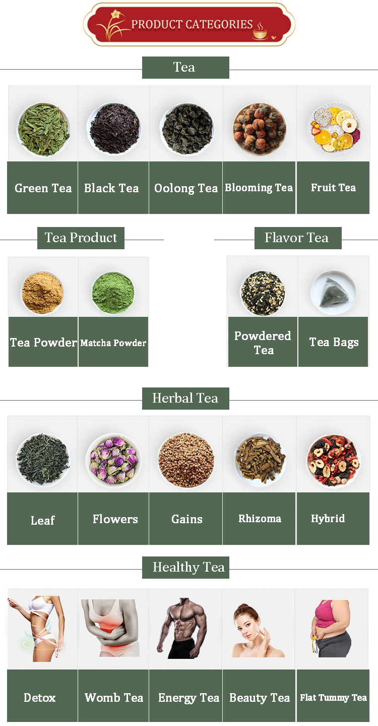 Blooming Tea Assorted Varieties Category