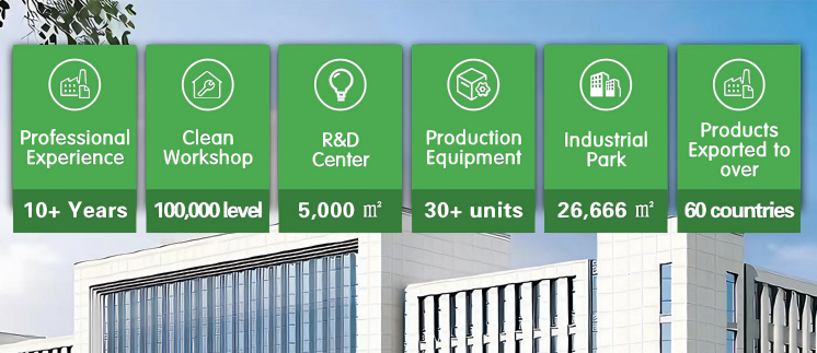 Product Description Banner