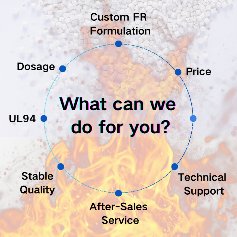 Flame Retardant Product