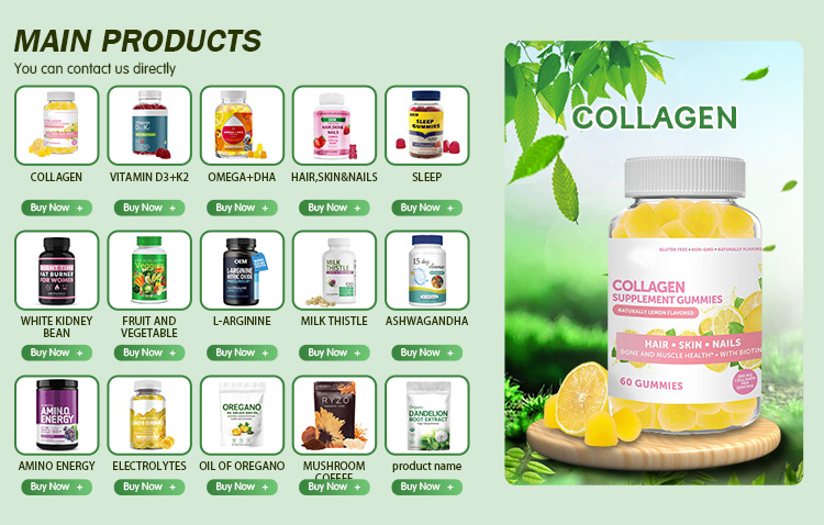Custom Formulation Options