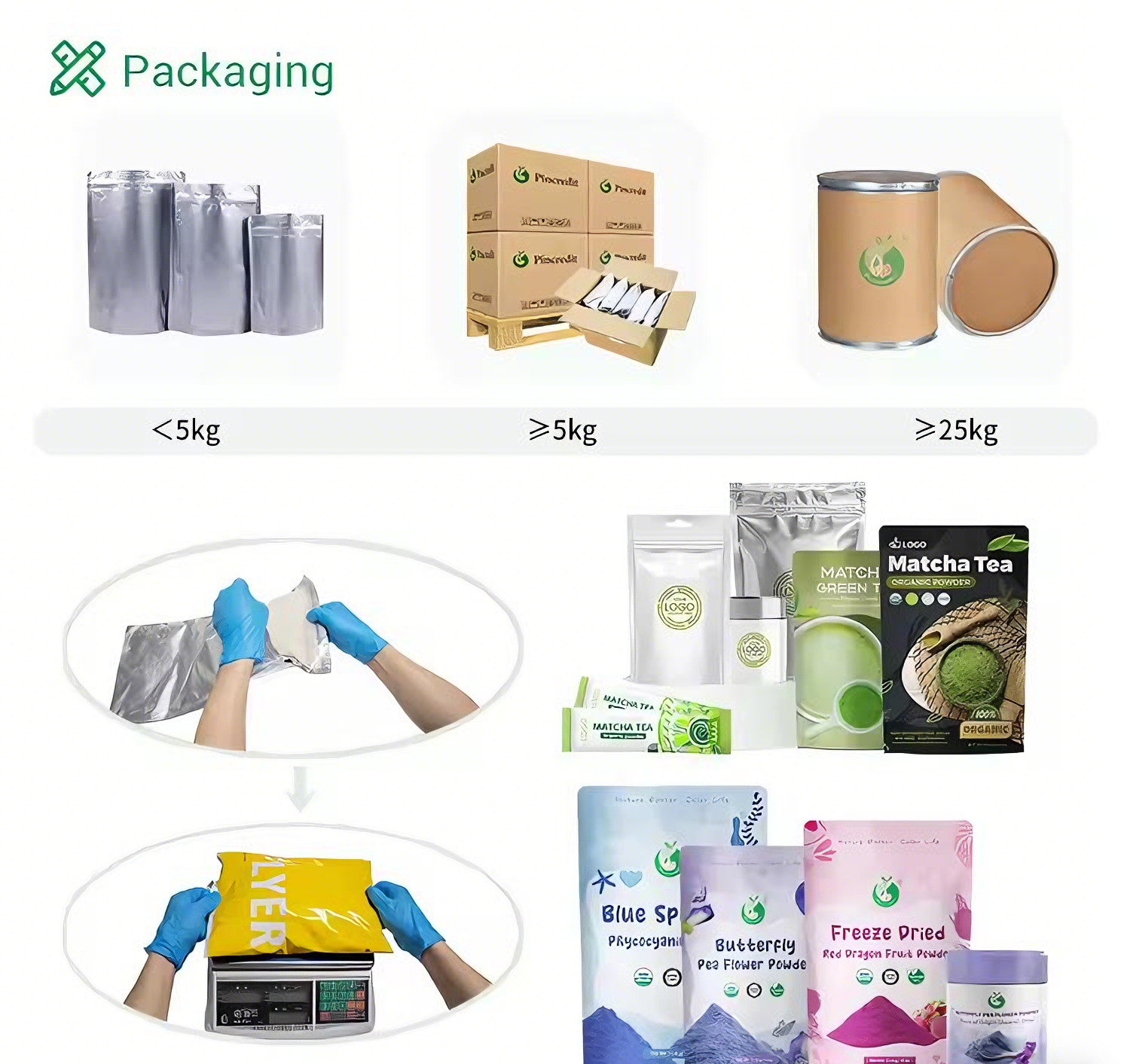 Grapefruit Powder 99% Food Ingredient Solid Beverage Water-Soluble Concentrate Stock Wholesale Support Customization