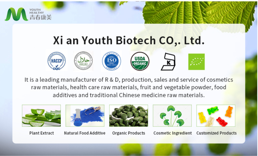 Biotin Banner