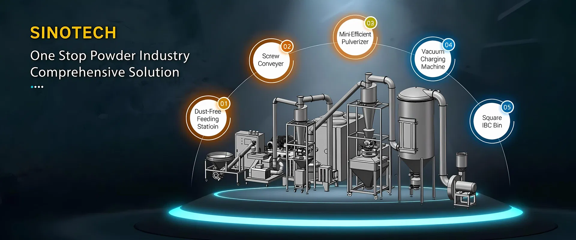Industrial Herbal Processing Machine for Active Ingredient Extraction