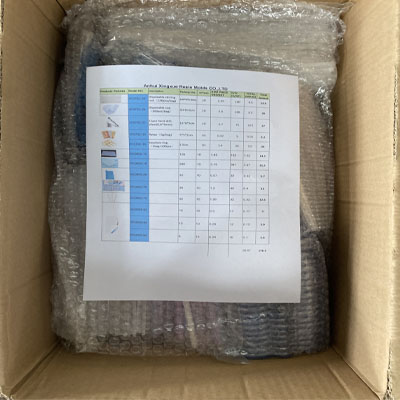 Standard Kit Organization