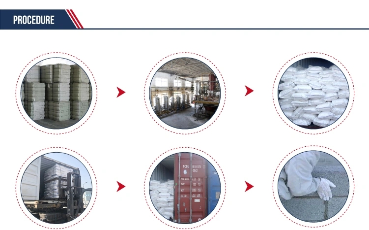 Delivery Logistics