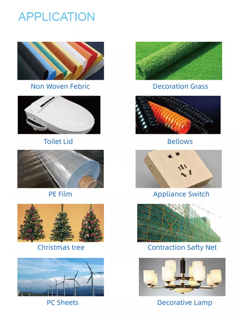 Flame Retardant Product